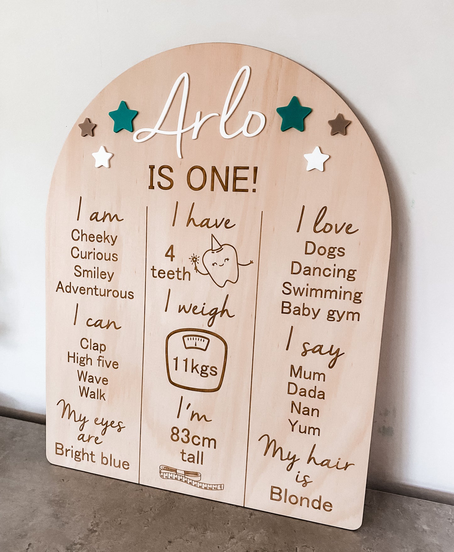 Birthday boards
