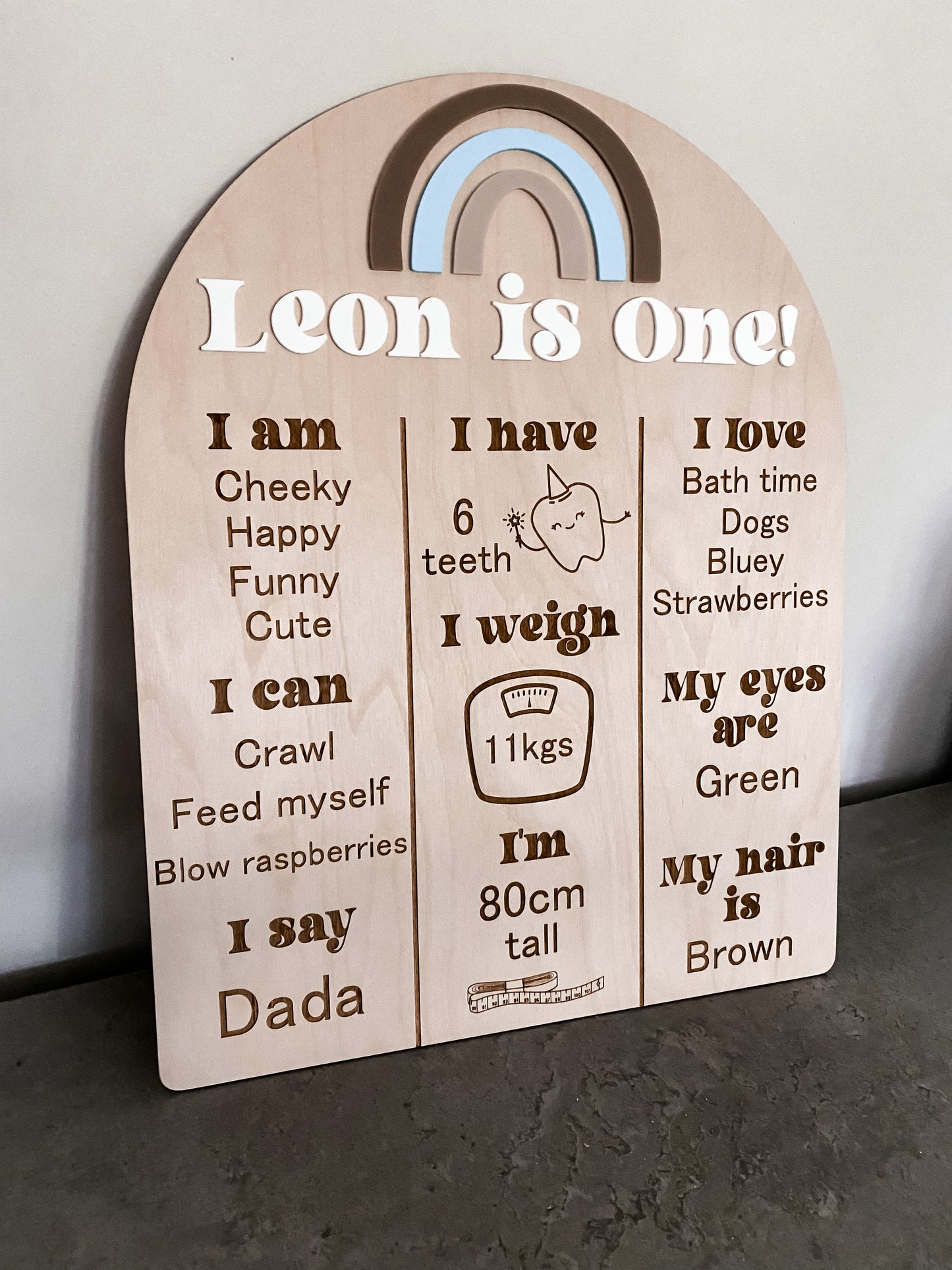 Birthday boards