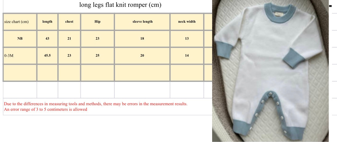Personalised baby romper white with blue trim
